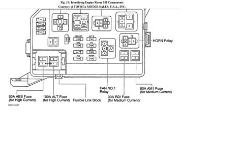 2000 mazda b2500 electrical diode in fuse box|2000 Mazda fuse box location.